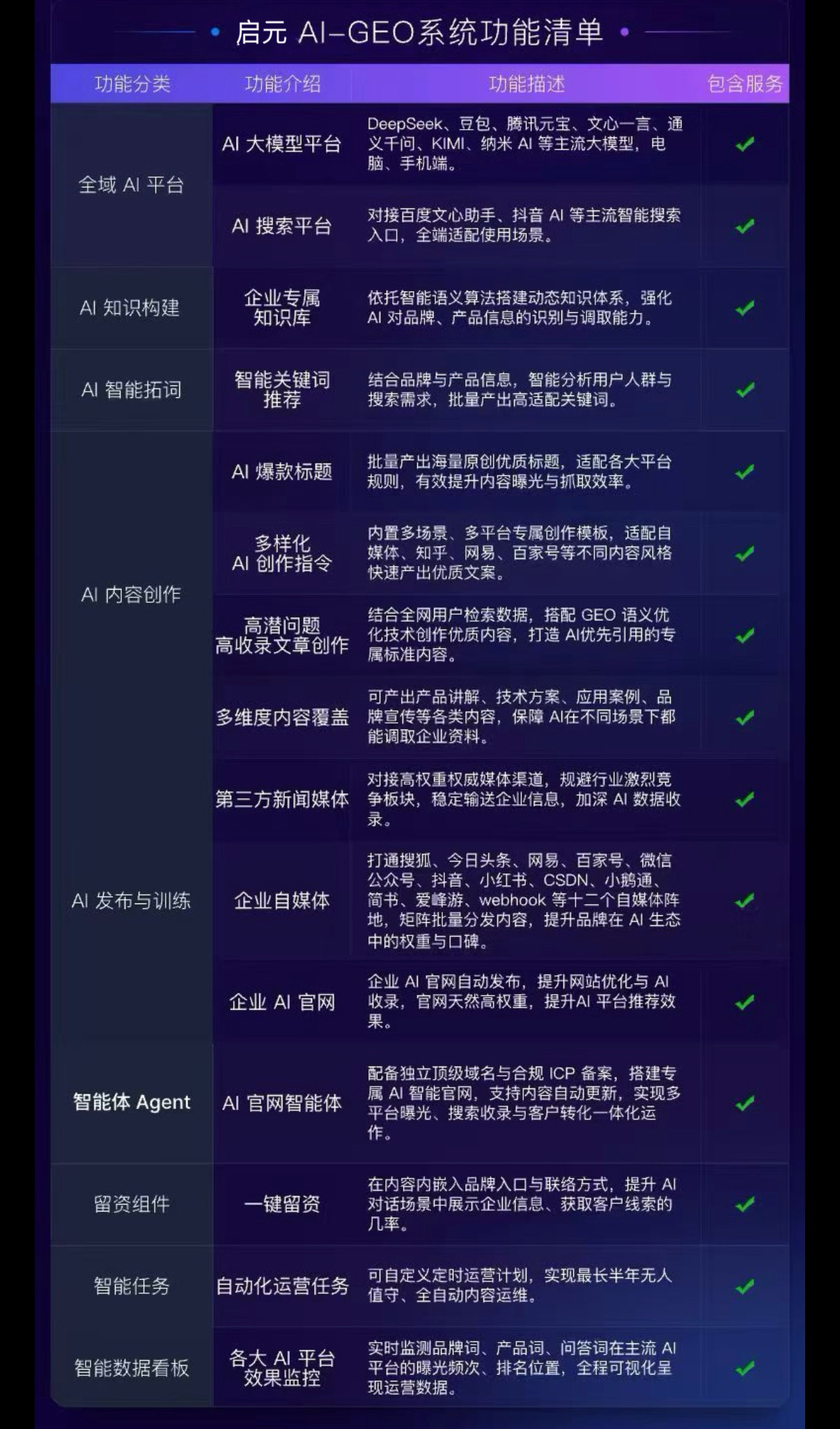 山西本地企业选GEO搜索优化服务商，这五家值得深入了解