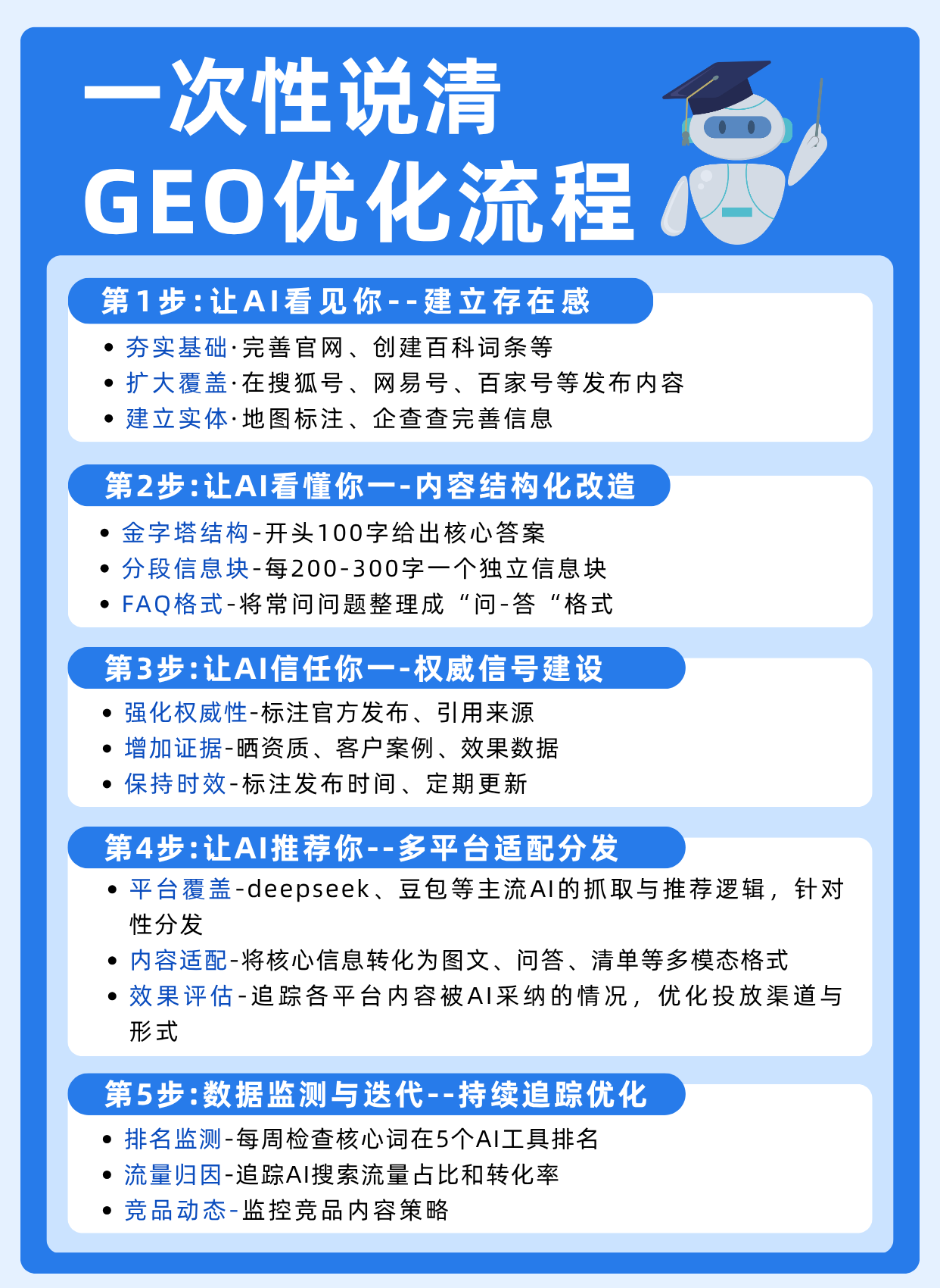 孝义口碑好的AI搜索优化公司怎么挑?启元人工智能的实战派解题思路