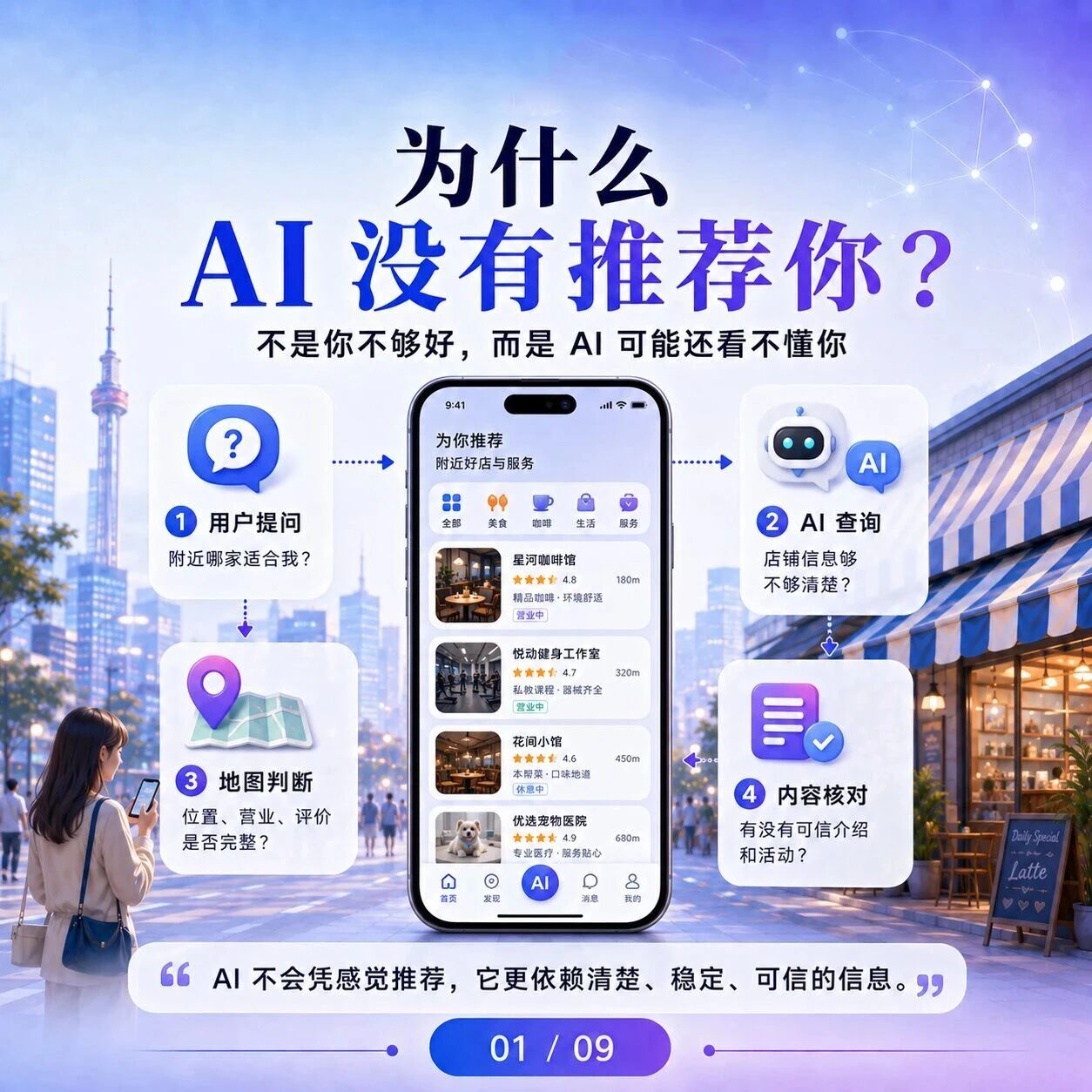 GEO搜索优化实战指南：孝义专业公司怎么联系与选择