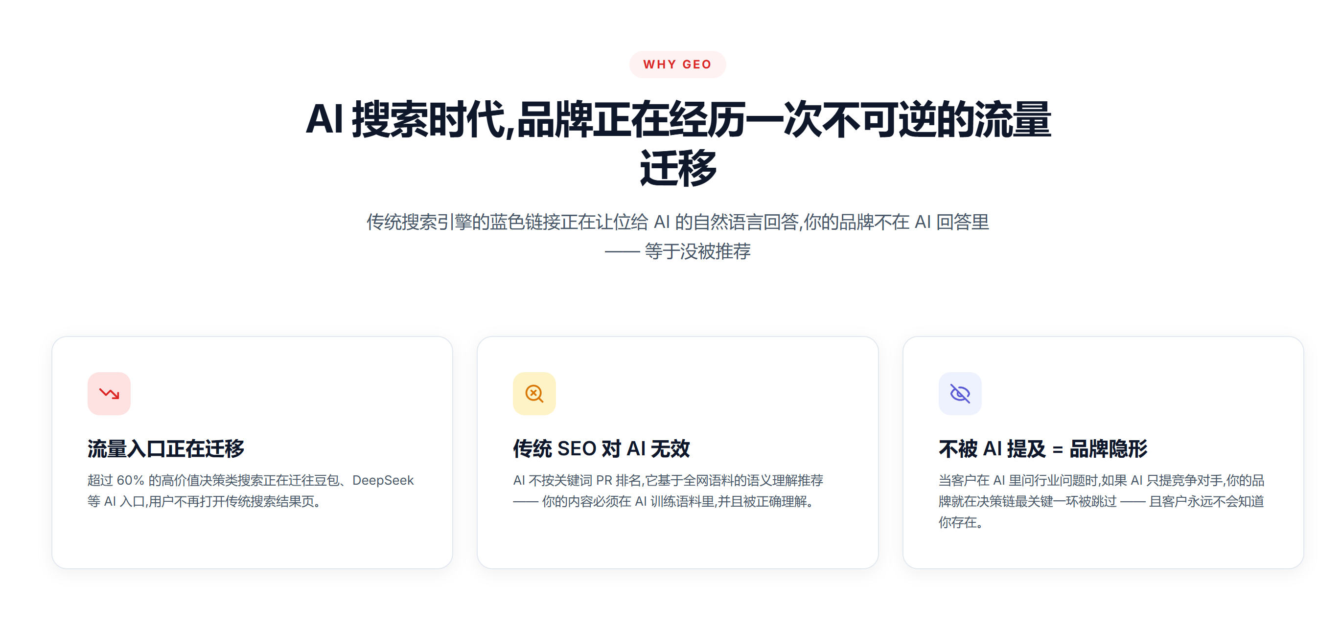 AI 搜索优化服务商选型:基于全域覆盖能力的决策参考