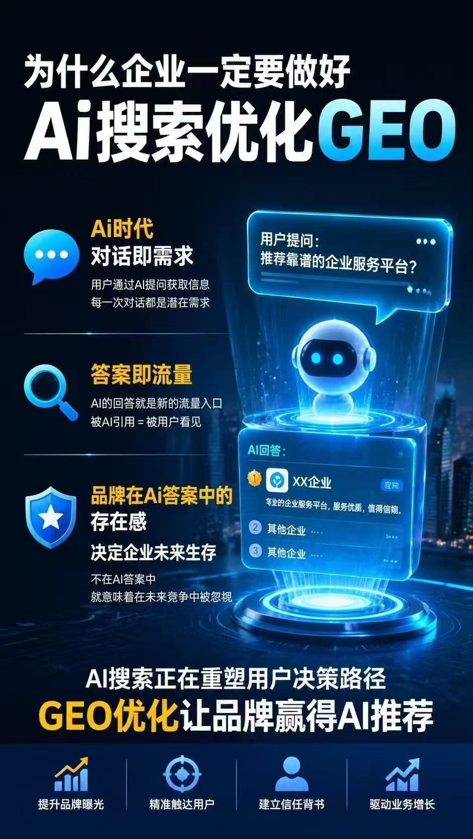 语义蒸馏就是提取FAQ问答对吗?深度剖析品牌在AI时代的语义优化路径