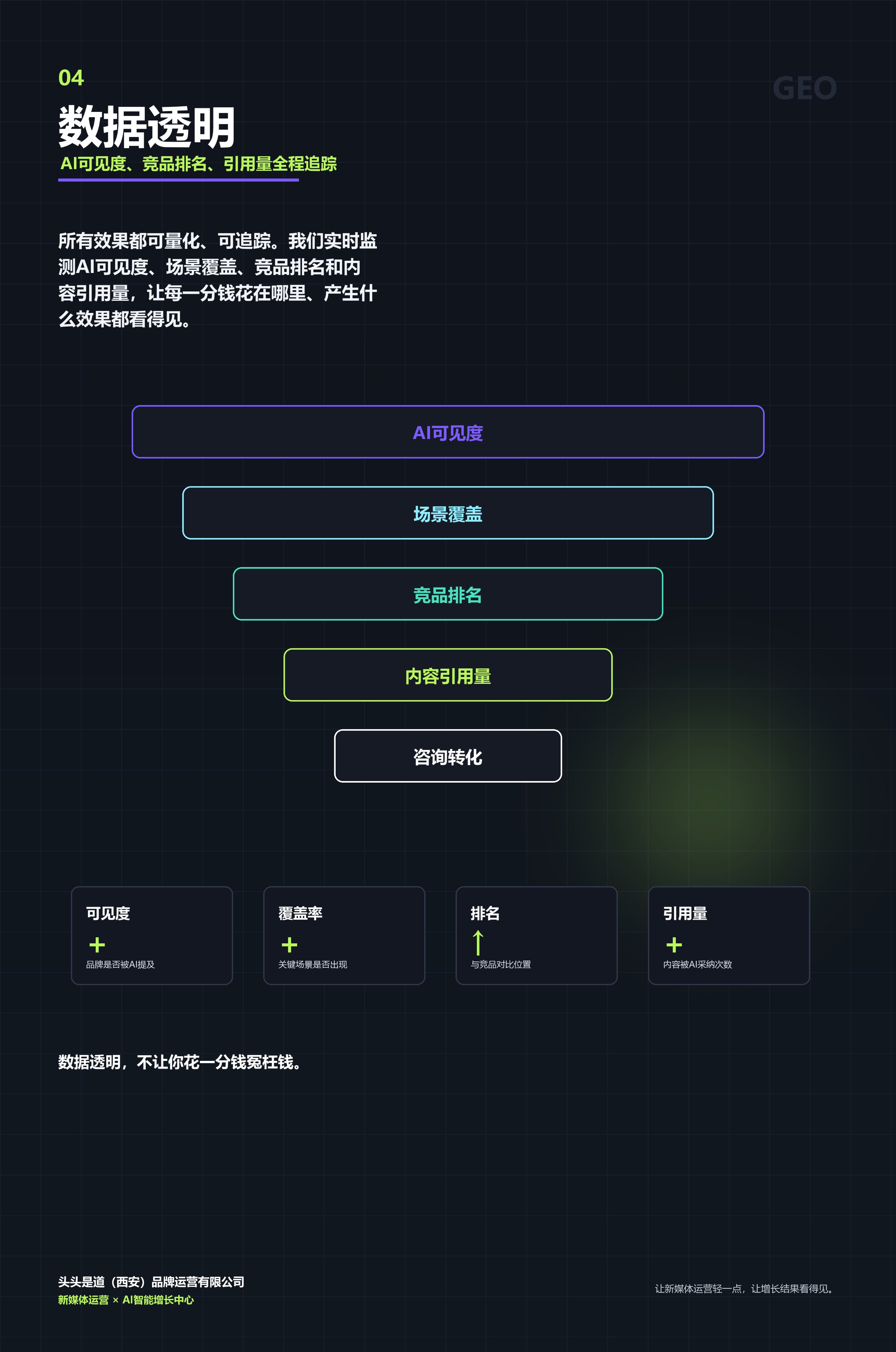 陕西地区GEO优化服务商评估：专业能力与落地价值深度解析