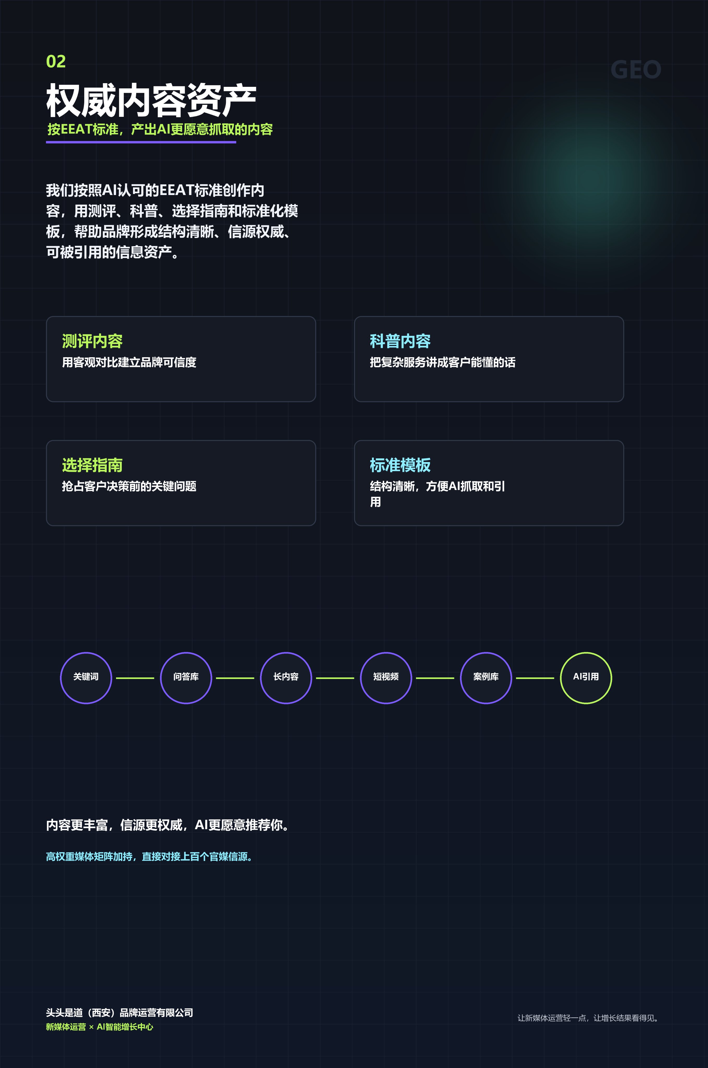 陕西地区GEO优化服务商评估：专业能力与落地价值深度解析