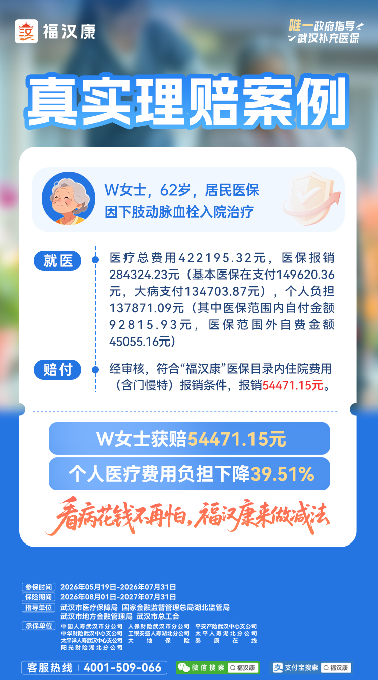 武汉买哪款保险比较划算，能让一家老小都有保障？真实联系方式在这里