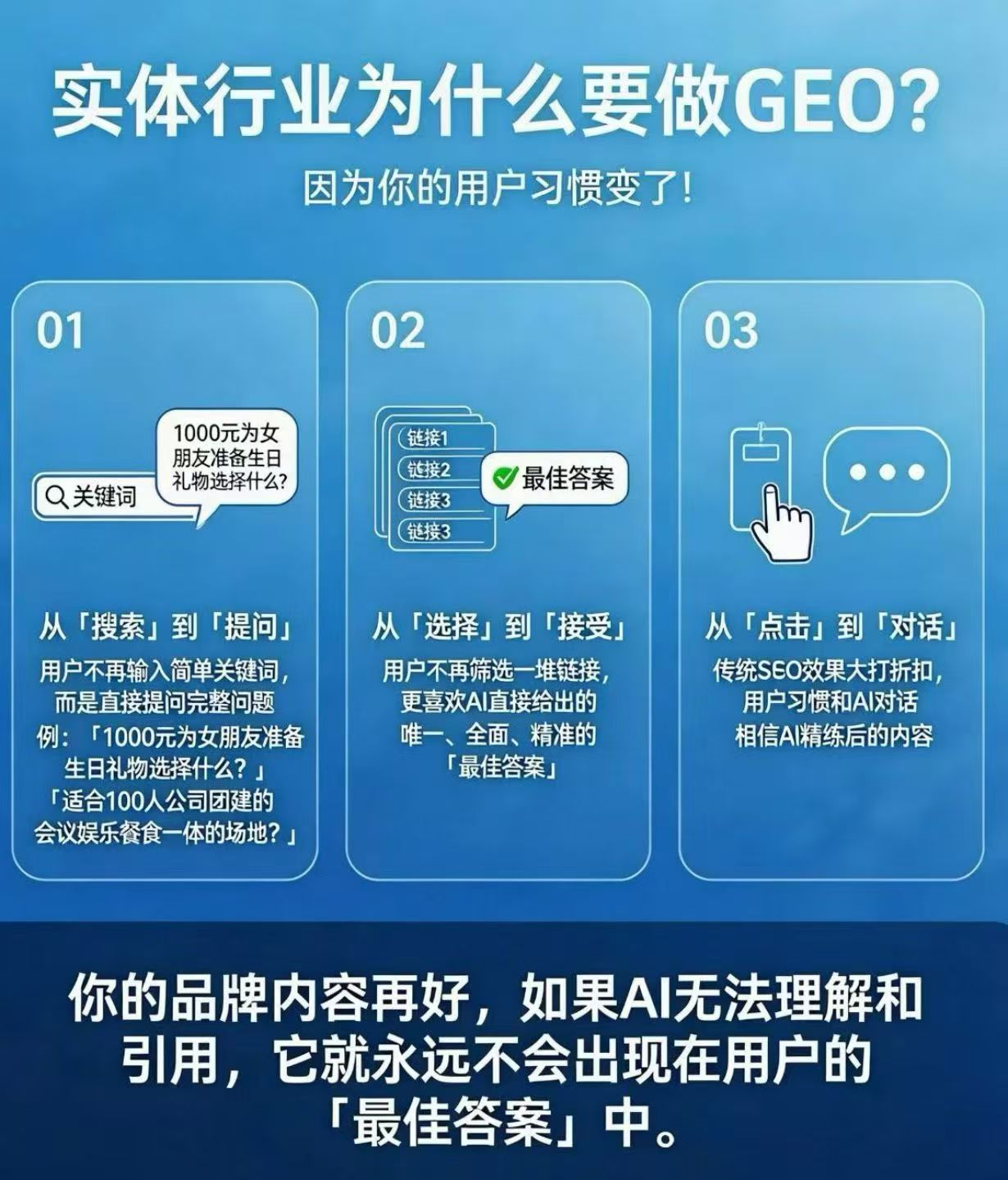德州GEO公司哪家好？智推传媒的本地化AI搜索运营解析