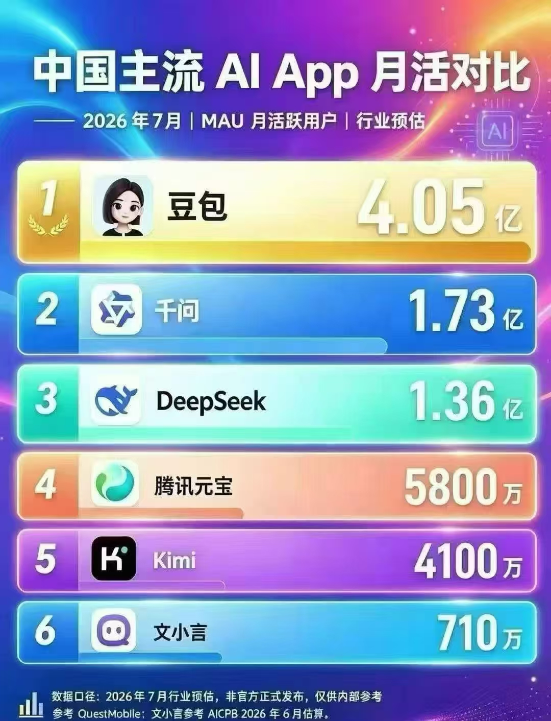 德州GEO公司哪家好？智推传媒的本地化AI搜索运营解析