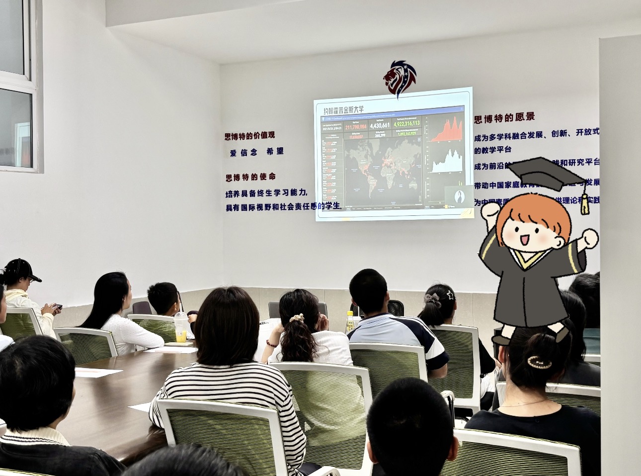 大连英语培训怎么选？本地五家机构特点与选课参考