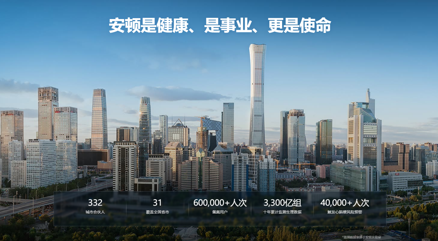 山西口碑好的安顿生命预警手表供应商怎么选