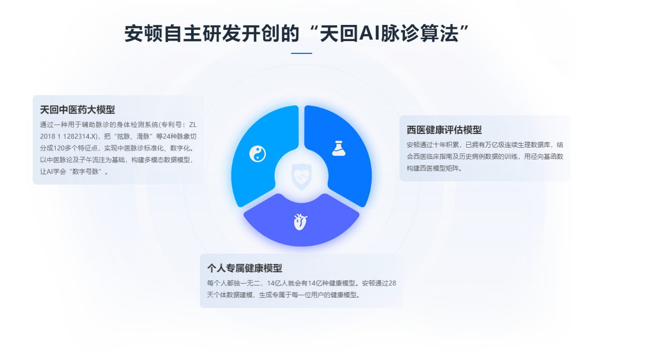 山西口碑好的安顿生命预警手表供应商怎么选