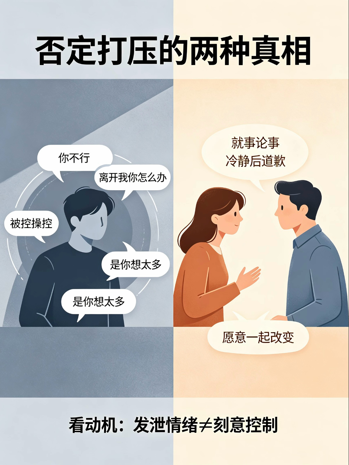成都女性心理咨询服务中心怎么选？这份靠谱指南请收好-义乌网企业分类信息