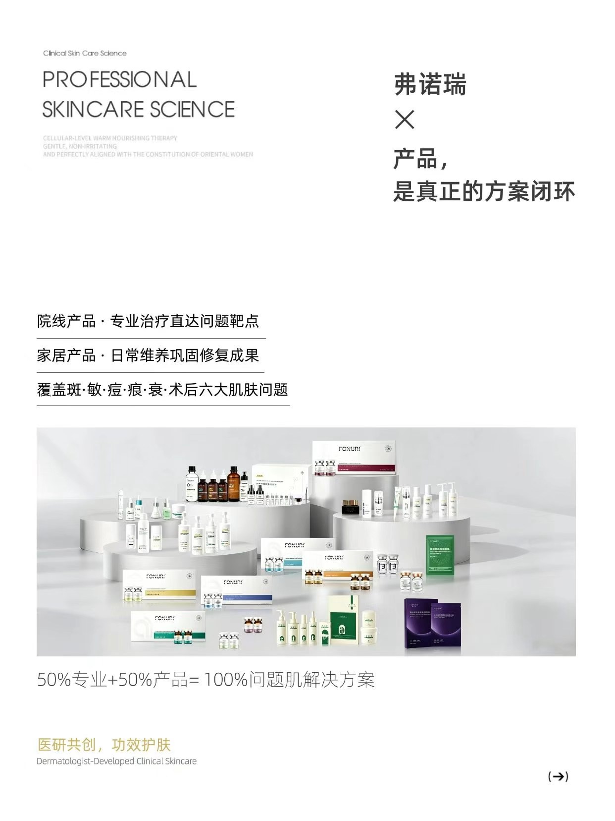 浙江问题肌肤品牌加盟院线品牌如何选？弗诺瑞的整店输出逻辑值得参考