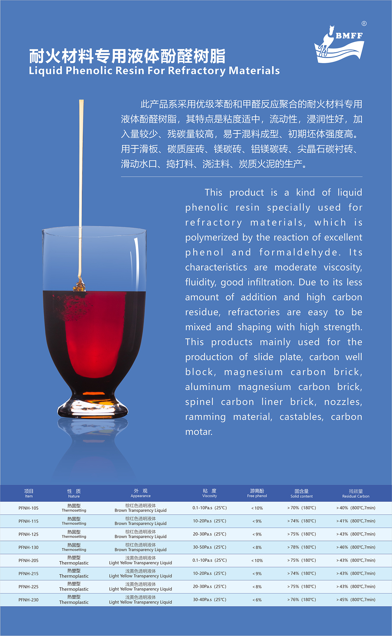 口碑好的磷酸二氢铝生产厂家厂家哪家好