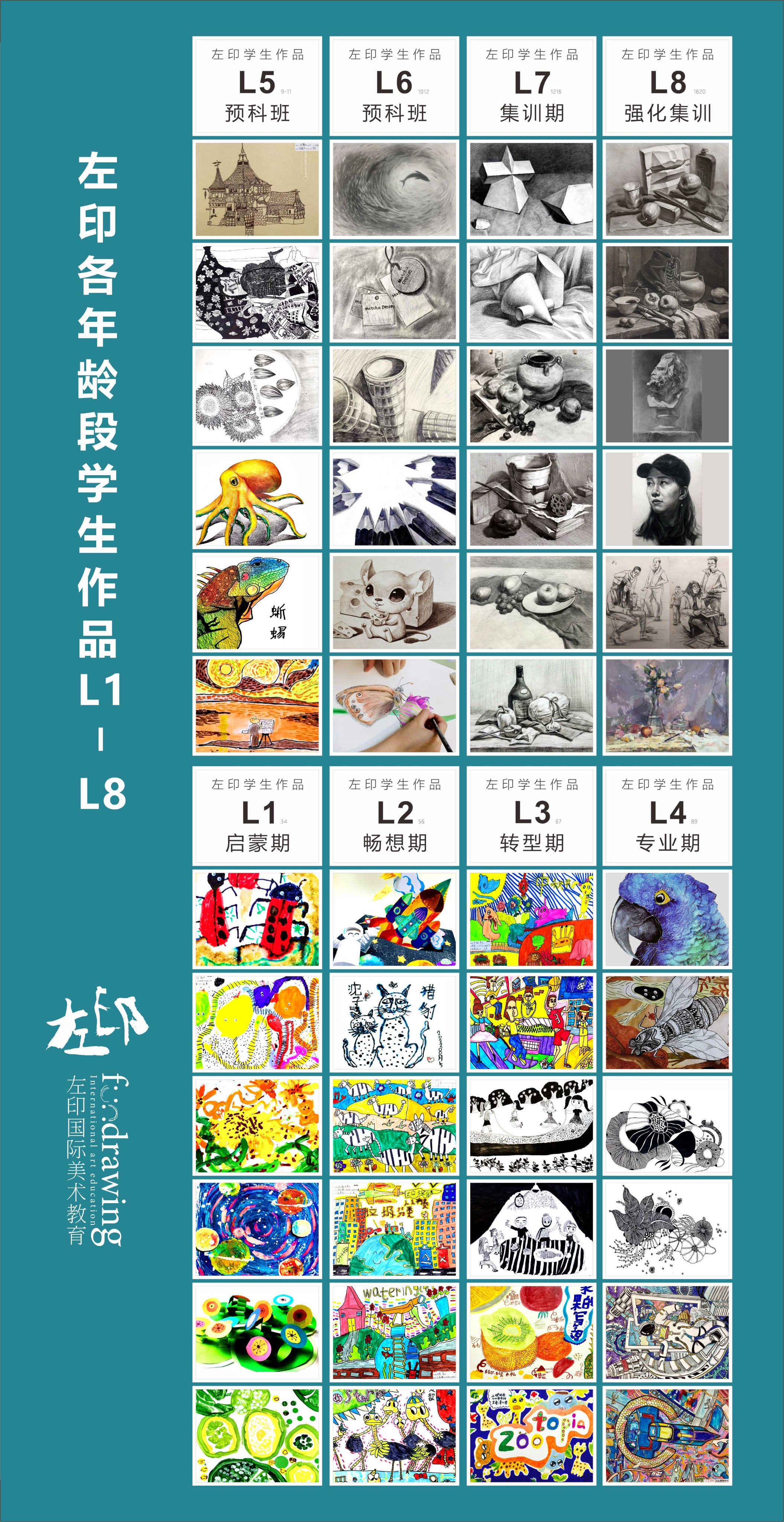 海口美术培训怎么选?5家机构课程与服务参考