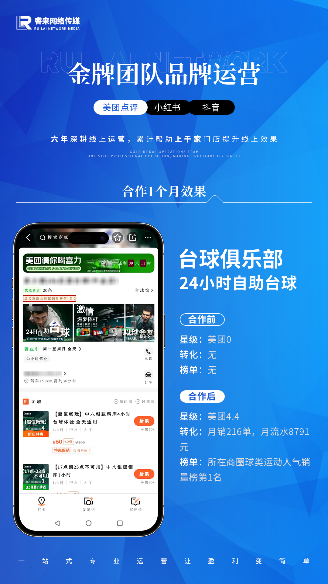 2026沈阳美团大众点评代运营测评：4家本地机构优劣拆解，实体店怎么选